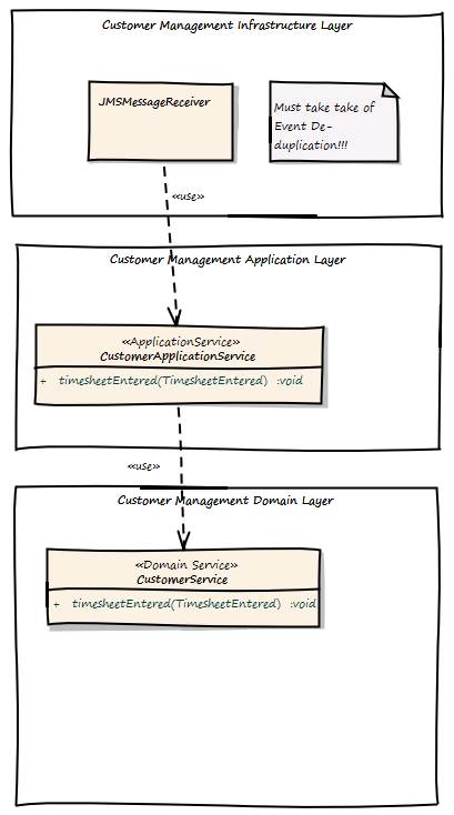 dddasyncexample2