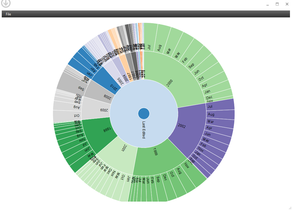 fxdesktopsunburst