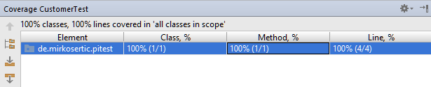 goodtestcoverage