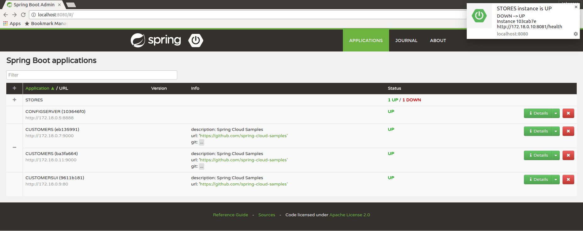 Spring boot deals admin tutorial